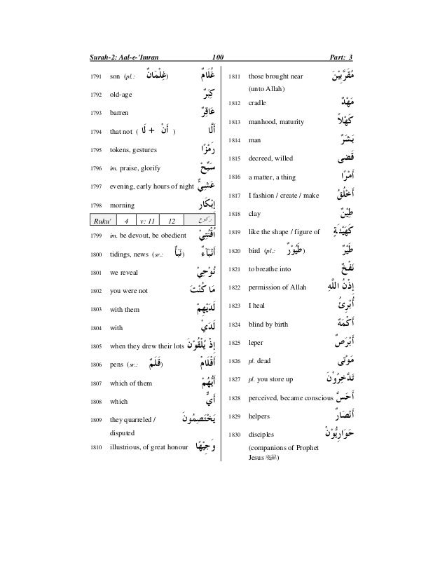 abdul karim parekh dictionary of quran 75 in word form
