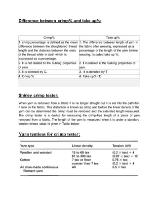 Difference between crimp% and take up%:
Crimp% Take up%
1. crimp percentage is defined as the mean
difference between the straightened thread
length and the distance between the ends
of the thread while in cloth which is
expressed as a percentage.
1. The difference between length of yarn in
the fabric after weaving, expressed as a
percentage of the length of the yarn before
weaving, is called take up %.
2. It is not related to the bulking properties
of yarn.
2. It is related to the bulking properties of
yarn.
3. It is denoted by C. 3. It is denoted by T
4. Crimp % 4. Take up% (T)
Shirley crimp tester:
When yarn is removed from a fabric it is no longer straight but it is set into the path that
it took in the fabric. This distortion is known as crimp and before the linear density of the
yarn can be determined the crimp must be removed and the extended length measured.
The crimp tester is a device for measuring the crimp-free length of a piece of yarn
removed from a fabric. The length of the yarn is measured when it is under a standard
tension whose value is given in Table below-
Yarn tentions for crimp tester:
 
