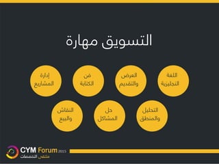 ‫التسويق‬‫مهارة‬
‫إدارة‬ ‫فن‬ ‫العرض‬ ‫اللغة‬
‫المشاريع‬ ‫الكتابة‬ ‫والتقديم‬ ‫النجليزية‬
‫النقاش‬ ‫حل‬ ‫التحليل‬
‫والبيع‬ ‫المشاكل‬ ‫والمنطق‬
 