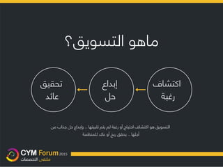 ‫ماهو‬‫التسويق؟‬
‫تحقيق‬ ‫إبداع‬ ‫اكتشاف‬
‫عائد‬ ‫حل‬ ‫رغبة‬
‫تلبيتها‬ ‫يتم‬ ‫لم‬ ‫رغبة‬ ‫أو‬ ‫احتياج‬ ‫اكتشاف‬ ‫هو‬ ‫التسويق‬..‫م‬ ‫جذاب‬ ‫حل‬ ‫وإبداع‬‫ن‬
‫أجلها‬..‫للمنظمة‬ ‫عائد‬ ‫أو‬ ‫ربح‬ ‫يحقق‬
 