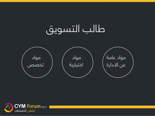 ‫طالب‬‫التسويق‬
‫مواد‬ ‫مواد‬ ‫مواد‬‫عامة‬
‫تخصص‬ ‫اختيارية‬ ‫عن‬‫اال‬‫دارة‬
 