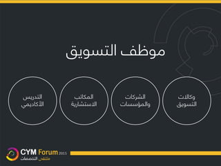 ‫الشركات‬
‫والمؤسسات‬
‫وكاالت‬
‫التسويق‬
‫المكاتب‬
‫االستشارية‬
‫التسويق‬ ‫موظف‬
‫التدريس‬
‫األكاديمي‬
 