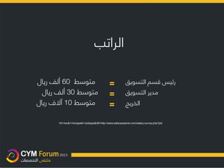 ‫الراتب‬
‫متوسط‬60‫ريال‬ ‫ألف‬
‫متوسط‬30‫ريال‬ ‫ألف‬
‫متوسط‬10‫ريال‬ ‫آالف‬
=
=
=
‫رئيس‬‫قسم‬‫التسويق‬
‫مدير‬‫التسويق‬
‫الخريج‬
191=loc&1=loctype&1=jobtype&36=http://www.salaryexplorer.com/salary-survey.php?job
 