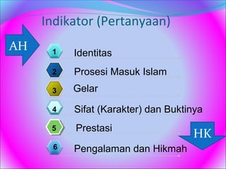 Indikator (Pertanyaan)
Identitas1
Prosesi Masuk Islam2
Gelar3
Prestasi
4
Pengalaman dan Hikmah
5
6
Sifat (Karakter) dan Buktinya
HK
AH
 
