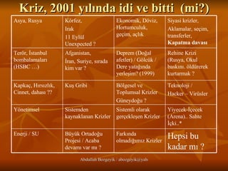 Kriz, 2001 yılında idi ve bitti  (mi?) Hepsi bu kadar mı ? Farkında olmadığımız Krizler Büyük Ortadoğu Projesi / Acaba devamı var mı ? Enerji / SU Yiyecek-İçecek (Arena).. Sahte İçki..* Sistemli olarak gerçekleşen Krizler Sistemden kaynaklanan Krizler Yönetimsel Teknoloji /  Hacker – Virüsler Bölgesel ve Toplumsal Krizler Güneydoğu ? Kuş Gribi Kapkaç, Hırsızlık, Cinnet, dahası ?? Rehine Krizi (Rusya, Okul baskını. öldürerek kurtarmak ? Deprem (Doğal afetler) / Gölcük / Dere yatağında yerleşim? (1999) Afganistan, İran, Suriye, sırada kim var ? Terör, İstanbul bombalamaları (HSBC …) Siyasi krizler, Aklamalar, seçim, transferler,  Kapatma davası Ekonomik, Döviz, Hortumculuk, geçim, açlık Körfez, Irak 11 Eylül Unexpected ? Asya, Rusya 