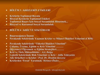 BÖLÜM 3 : KRİZLERİN ETKİLERİ Krizlerin Toplumsal Boyutu   Bireysel Krizlerin Toplumsal Etkileri   Toplumsal Başarı İçin Sosyal Sorumluluk Hissetmek...   Bireysel ve Kurumsal Sosyal Sorumluluk   BÖLÜM 4 : KRİZ VE SEKTÖRLER Başaracağınıza İnanın   Perakende Sektöründe Yaşanan Krizler ve Müşteri İlişkileri Yönetimi (CRM)   Perakende Sektöründe “Tüketici İlişkileri Yönetimi”   Çalışma, Üretme, Eğitim ve Kriz Yönetimi ……… Öğrenmeyi Öğretmek ve Eğitim Stratejileri……… Kriz ve Türk Müteşebbisler /  Aziz Bulgu     Lojistik Sektöründe Risk Yönetimi ve Kriz /  Atilla Yıldıztekin    Aile Şirketleri ve Krizler /  Prof. Dr. İbrahim Kırcova   Krizlerden ‘Fırsat’ Yaratmak/  Mehmet Önder …… 