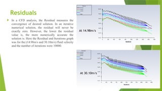 Analysis of flow of air over bluff bodies | PPTX