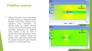 Analysis of flow of air over bluff bodies | PPTX