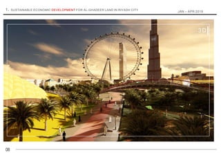 08
1. SUSTAINABLE ECONOMIC DEVELOPMENT FOR AL-GHADEER LAND IN RIYADH CITY
JAN – APR 2019
3D
 
