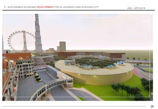 09
1. SUSTAINABLE ECONOMIC DEVELOPMENT FOR AL-GHADEER LAND IN RIYADH CITY
JAN – APR 2019
3D
 