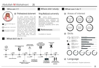 Abdullah M Alshahrani
Professionalstatement
25
Who am I !!
an urban planner have the
Ambition to be an active member
in the society and to develop my
academic knowledge and my
personal skills that I gained to
contribute to the development
and improvement of the scientific
and practical environment also to
achieve the main objective of my
work as an urban and regional
planner to create a better living
environment, passion to improve
and develop my skills and
abilities while being innovative
as well as ready.
Where did I study
0582881288 - 0544732972
Abdullah1406951@gmail
.com
www.linkedin.com/Abdull
ah Alhassan-41442b8b
(2014 – 2019)
FACULTY OF ENVIRONMENTAL
DESIGNS, KAU, JEDDAH, SA
SPECIALIZATION: URBAN AND
REGIONAL PLANNING.
SECOND HONORS WITH GPA:
4.34 OF 5
King Abdulaziz university
What did I do !!
Second honor
GPA 4.34 of 5
2013
Graduated university
Urban & regional planning
Graduation project
seminars
95%
What can I do !!
Areas of interest
Public space
and
Urban
design
Transport
planning
and urban
mobility
Urban
economics
and
statistical
analysis
Spatial data
analysis
indicators
analysis
and KPI
Policy
analysis and
governance
01
Apr 2019
Sep 2014 May-Aug 2017 Jun-Aug 2018 Jan –Apr 2019
Sep 2013 Jun-Aug 2016 May 2018 Apr 2019
Joining in KAU university
Urban & regional planning dep
In FED,KAU
Skills
Language
References
Available on request
Arabic (advance) . English (advance)JEDDAH MUNICIPALITY (urban planner
engineer - site engineer)
MINISTRY OF HOUSING
(urban planner engineer)
SAUDI ARAMCO
(traffic engineer – project
engineer : working on Ajyal
project master plan )
Participation in the
annual exhibition of
the College MARSAM 1
Participation in the
annual exhibition of
the College MARSAM 2
 