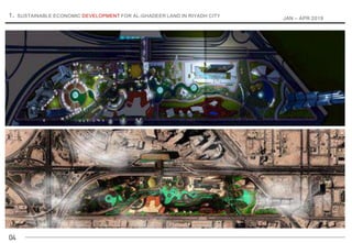 04
1. SUSTAINABLE ECONOMIC DEVELOPMENT FOR AL-GHADEER LAND IN RIYADH CITY
JAN – APR 2019
 