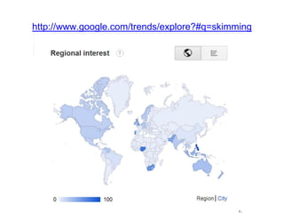 http://www.google.com/trends/explore?#q=skimming
 