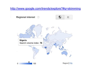 http://www.google.com/trends/explore?#q=skimming
 