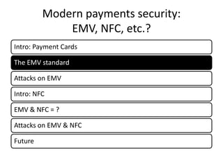 Modern payments security:
             EMV, NFC, etc.?
Intro: Payment Cards

The EMV standard

Attacks on EMV

Intro: NFC

EMV & NFC = ?

Attacks on EMV & NFC

Future
 
