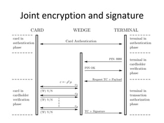 Joint encryption and signature
 