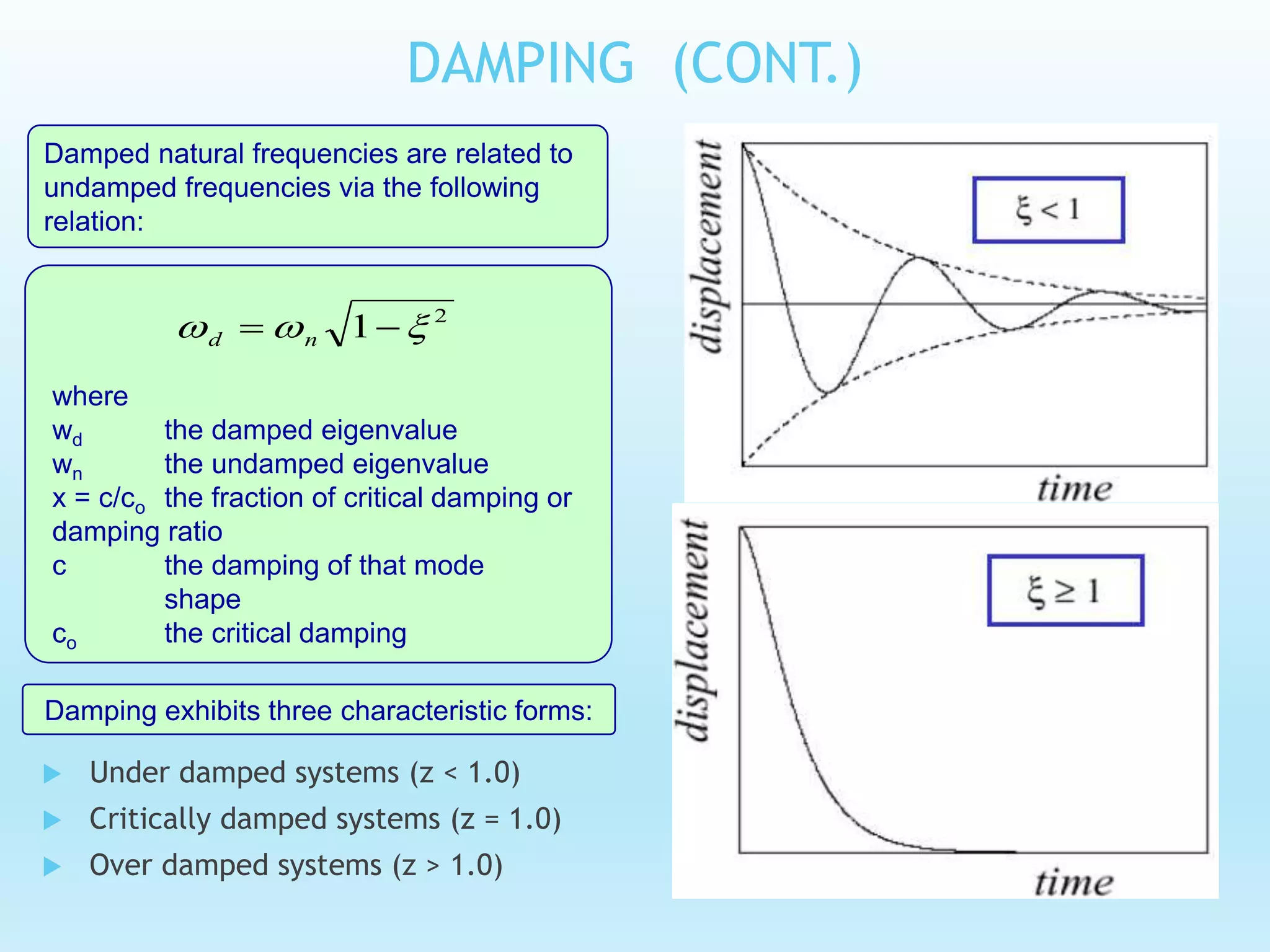 Structural Dynamics | PPTX
