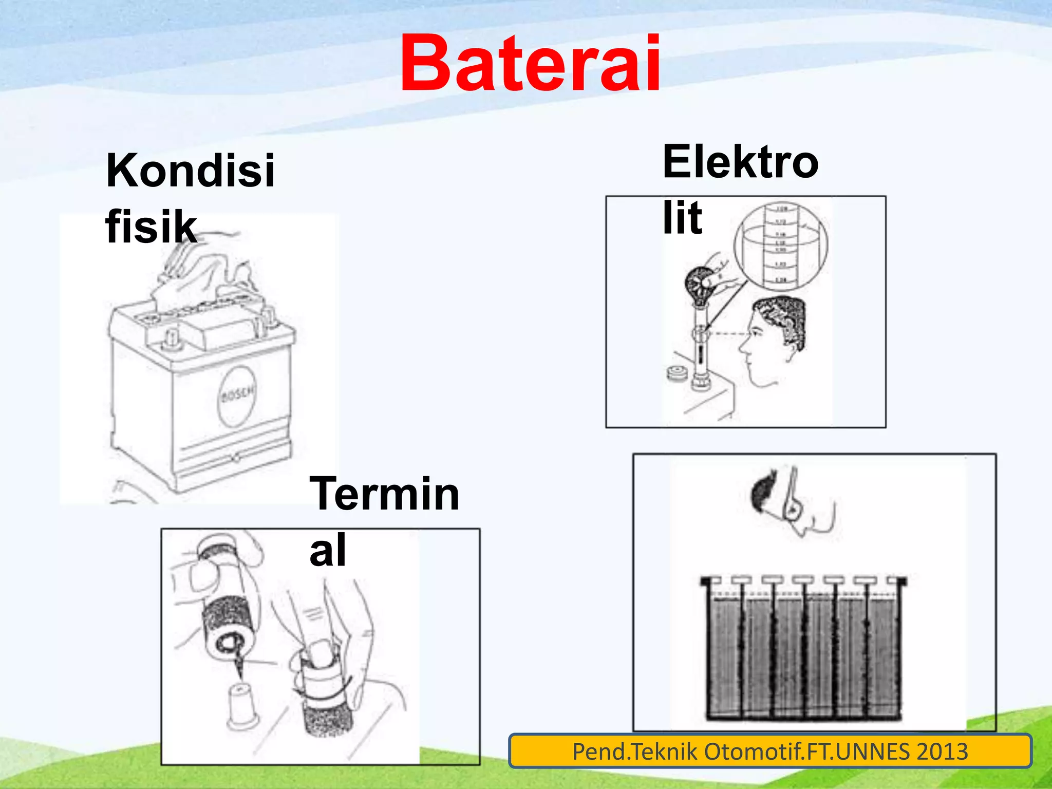 Baterai 
Kondisi 
fisik 
Termin 
al 
Elektro 
lit 
Pend.Teknik Otomotif.FT.UNNES 2013 
 