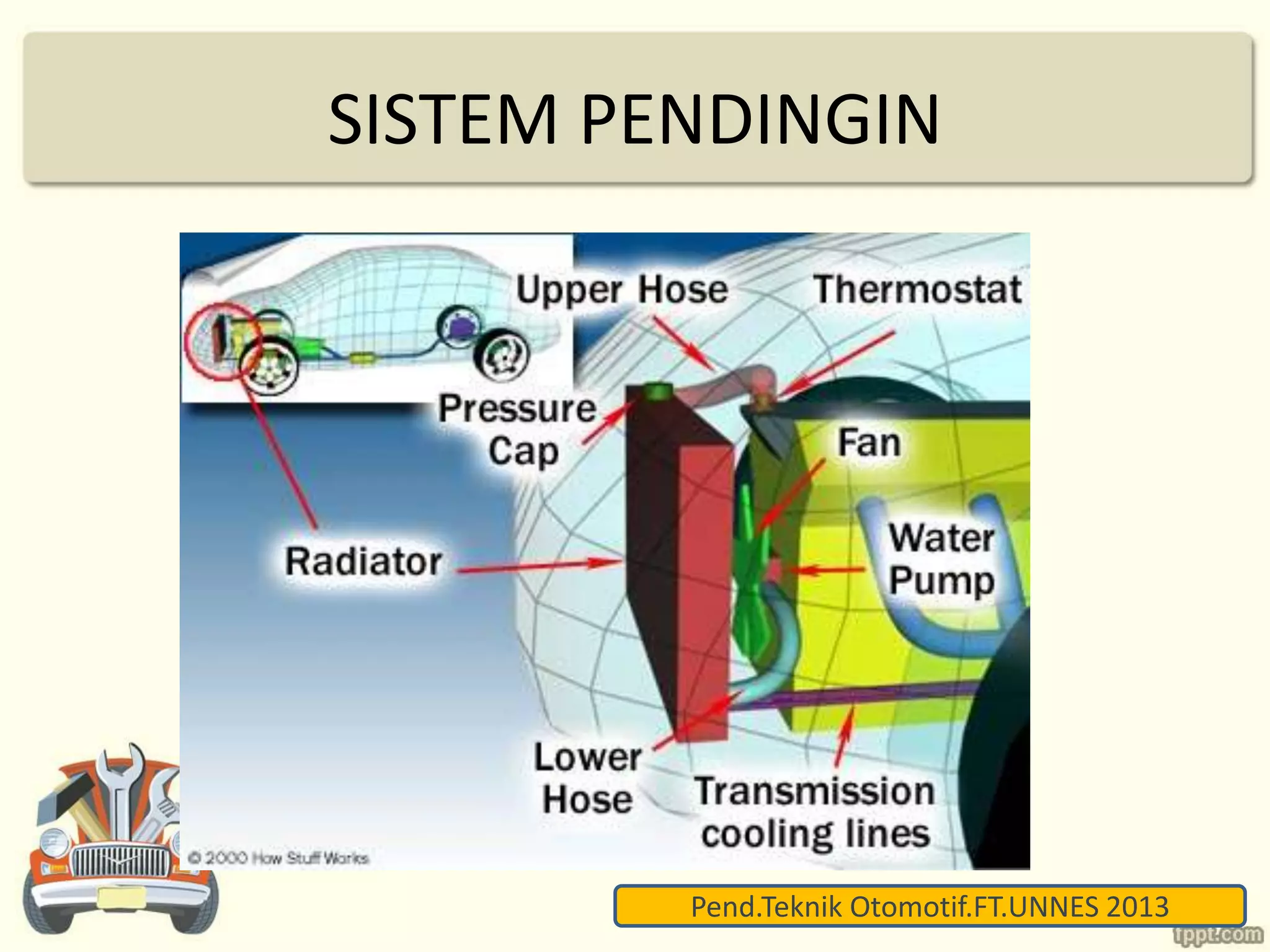 SISTEM PENDINGIN 
Pend.Teknik Otomotif.FT.UNNES 2013 
 