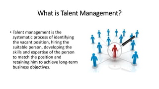 Talent Management (HRM) by Abdul Muneeb Khan | PPTX