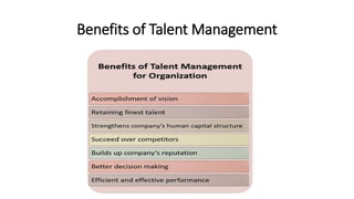 Talent Management (HRM) by Abdul Muneeb Khan | PPTX
