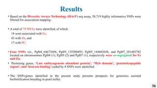 Results
• Based on the Diversity Arrays Technology (DArT) seq assay, 58,719 highly informative SNPs were
filtered for association mapping.
• A total of 78 MTAs were identified, of which
18 were associated with Fe,
43 with Zn, and
17 with PC.
• Four SNPs viz., Pgl04_64673688, Pgl05_135500493, Pgl05_144482656, and Pgl07_101483782
located on chromosomes Pgl04 (1), Pgl05 (2) and Pgl07 (1), respectively were co-segregated for Fe
and Zn.
• Promising genes, ‘Late embryogenesis abundant protein’, ‘Myb domain’, ‘pentatricopeptide
repeat’, and ‘iron ion binding’ coded by 8 SNPs were identified.
• The SNPs/genes identified in the present study presents prospects for genomics assisted
biofortification breeding in pearl millet.
36
 