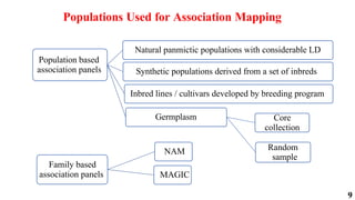 9
Populations Used for Association Mapping
Population based
association panels
Natural panmictic populations with considerable LD
Synthetic populations derived from a set of inbreds
Inbred lines / cultivars developed by breeding program
Germplasm Core
collection
Random
sample
Family based
association panels
NAM
MAGIC
 