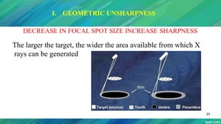 projection geometry in dental radiology .pptx