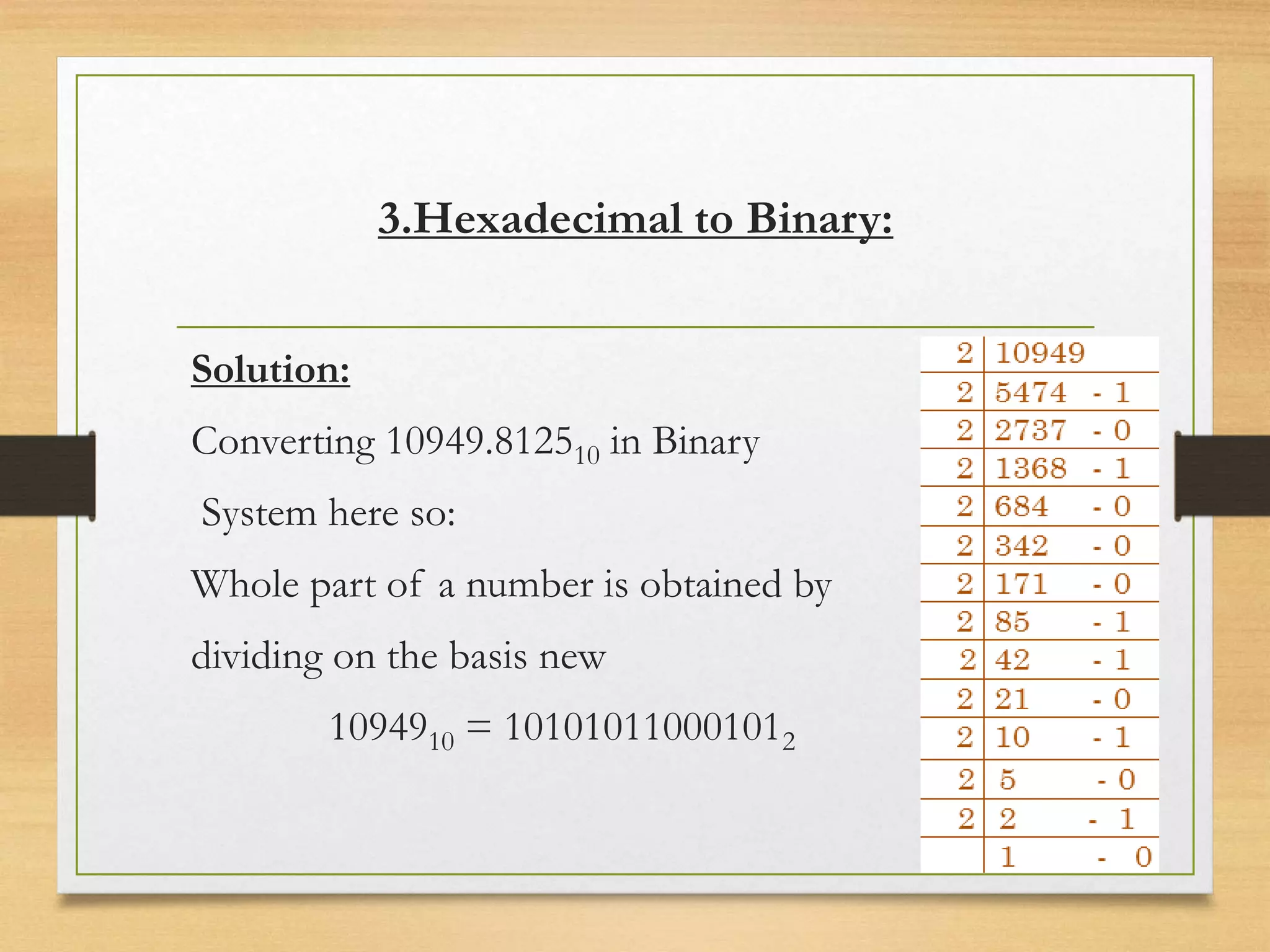 3.Hexadecimal to Binary:
Solution:
Converting 10949.812510 in Binary
System here so:
Whole part of a number is obtained by
dividing on the basis new
1094910 = 101010110001012
 