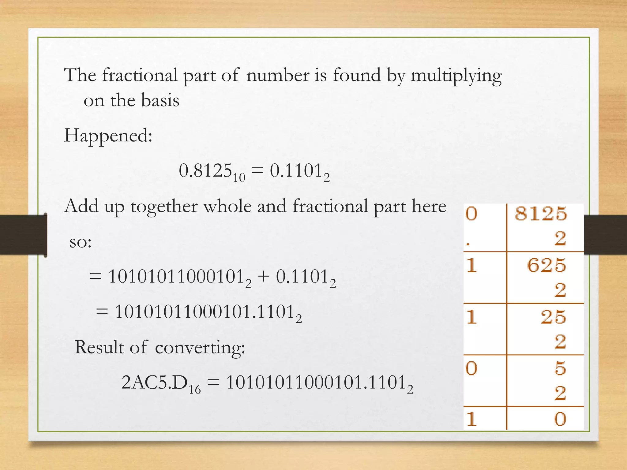 The fractional part of number is found by multiplying
on the basis
Happened:
0.812510 = 0.11012
Add up together whole and fractional part here
so:
= 101010110001012 + 0.11012
= 10101011000101.11012
Result of converting:
2AC5.D16 = 10101011000101.11012
 