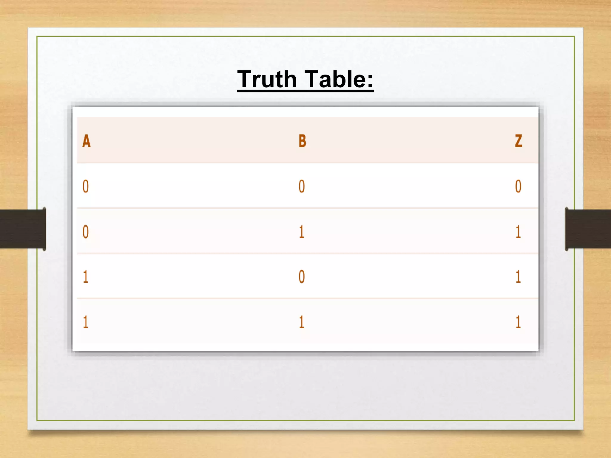 Truth Table:
 