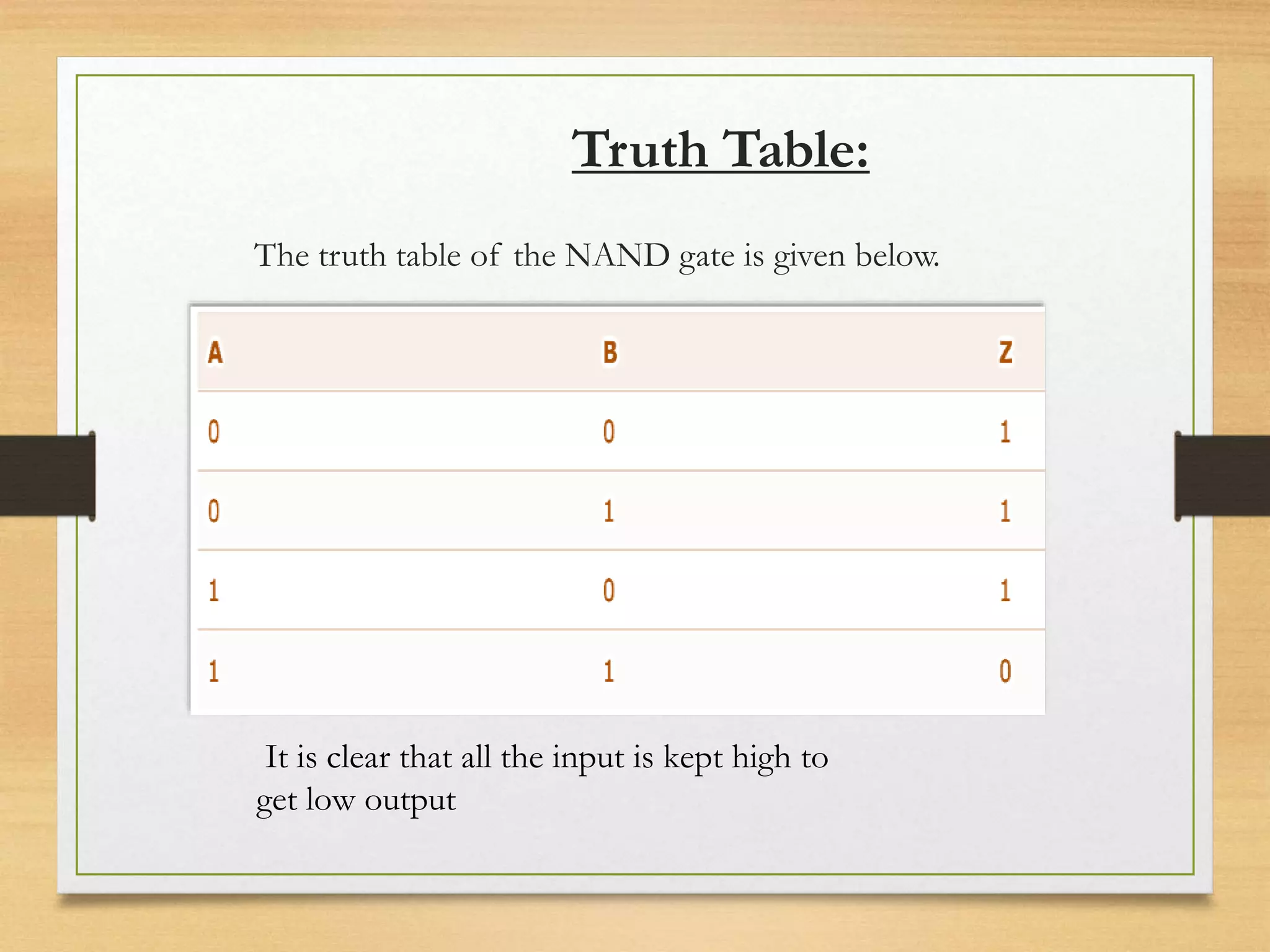 Truth Table:
The truth table of the NAND gate is given below.
It is clear that all the input is kept high to
get low output
 