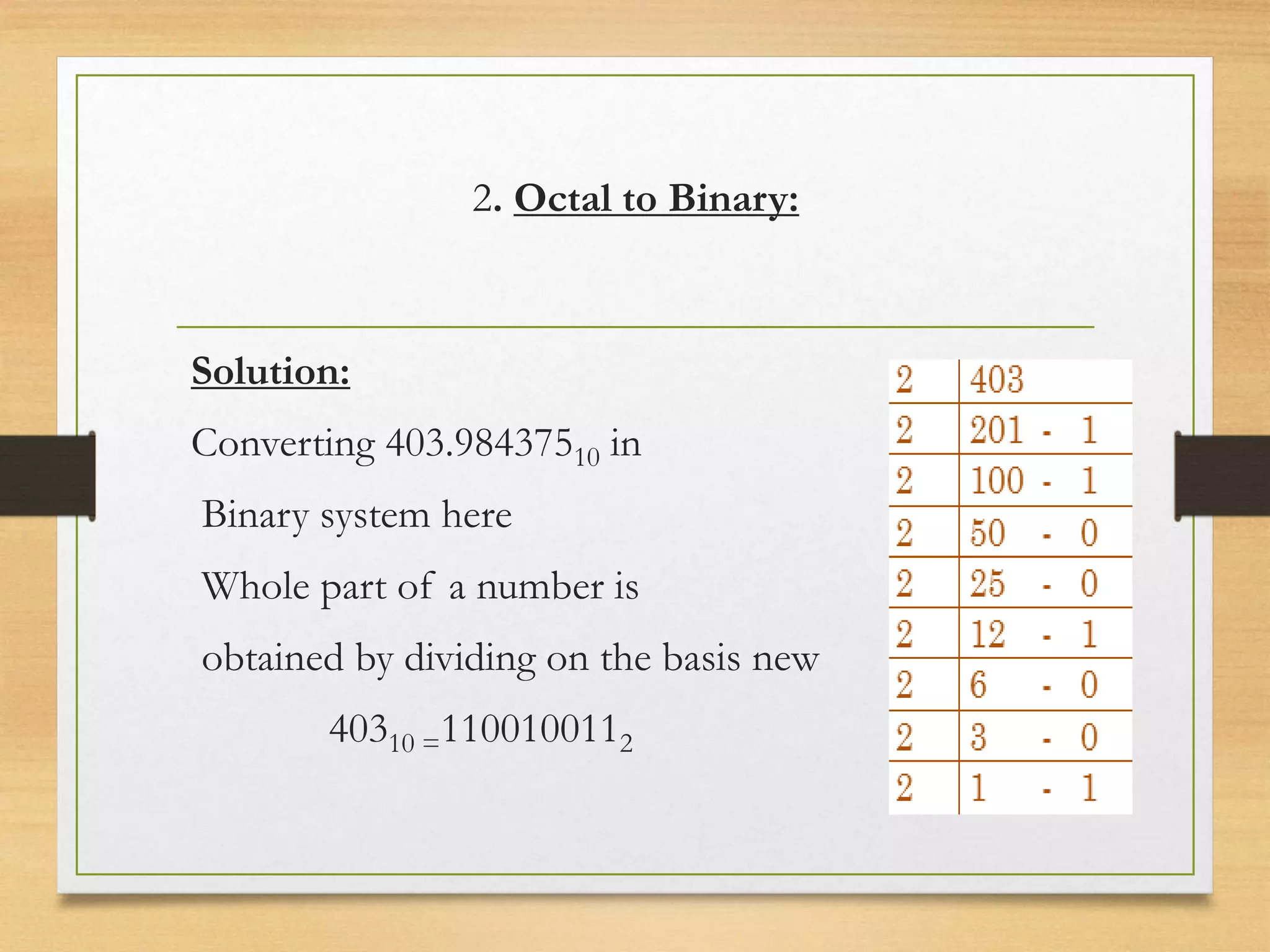 2. Octal to Binary:
Solution:
Converting 403.98437510 in
Binary system here
Whole part of a number is
obtained by dividing on the basis new
40310 =1100100112
 