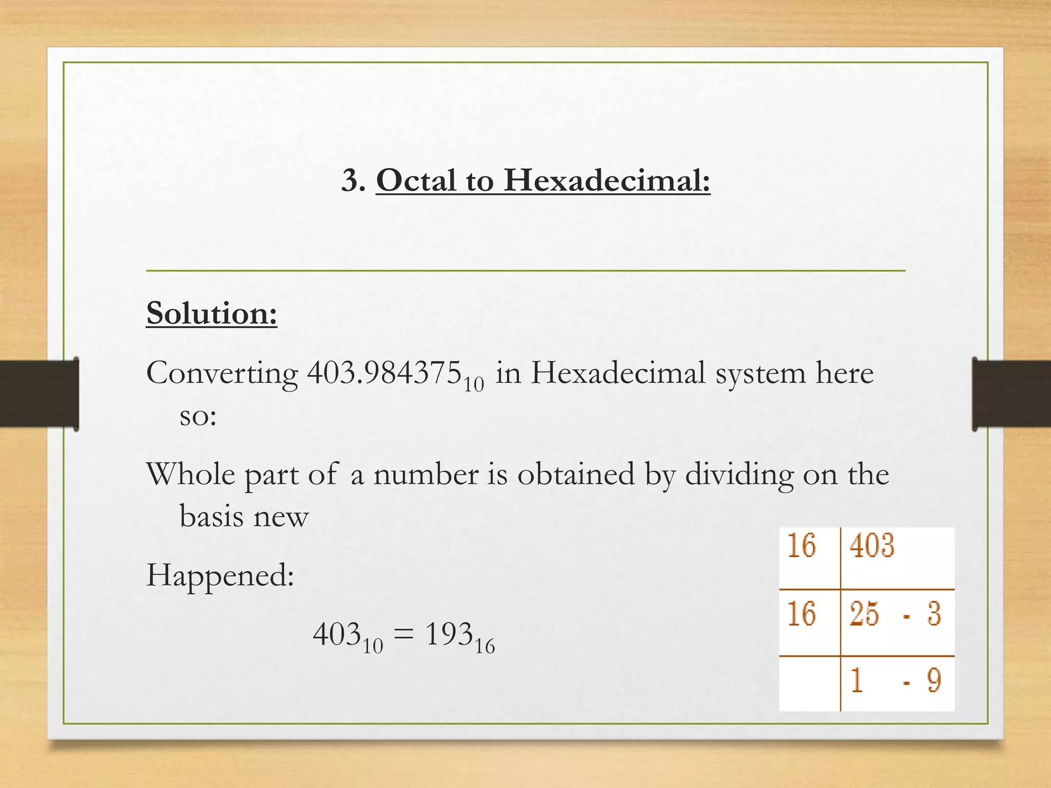 3. Octal to Hexadecimal:
Solution:
Converting 403.98437510 in Hexadecimal system here
so:
Whole part of a number is obtained by dividing on the
basis new
Happened:
40310 = 19316
 