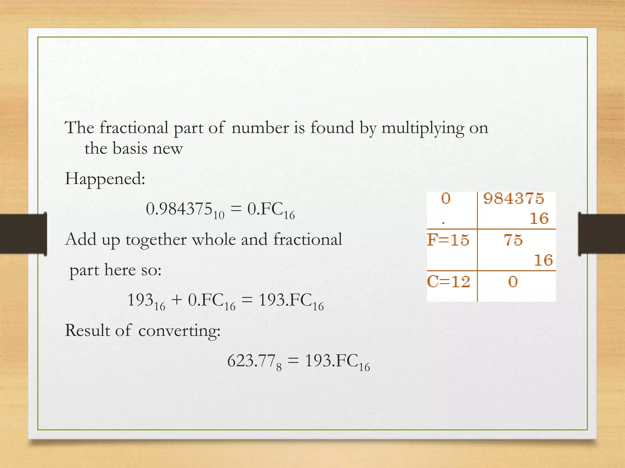 The fractional part of number is found by multiplying on
the basis new
Happened:
0.98437510 = 0.FC16
Add up together whole and fractional
part here so:
19316 + 0.FC16 = 193.FC16
Result of converting:
623.778 = 193.FC16
 