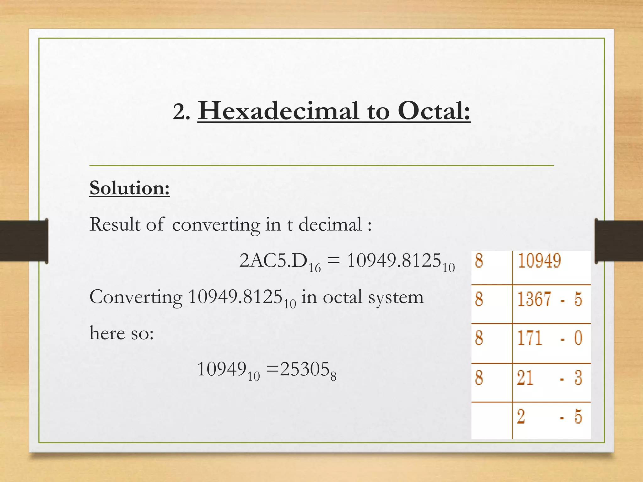 2. Hexadecimal to Octal:
Solution:
Result of converting in t decimal :
2AC5.D16 = 10949.812510
Converting 10949.812510 in octal system
here so:
1094910 =253058
 