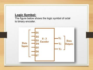 Digital Logic Design basic gate and Logic Probe | PPTX