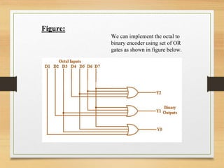 Digital Logic Design basic gate and Logic Probe | PPTX