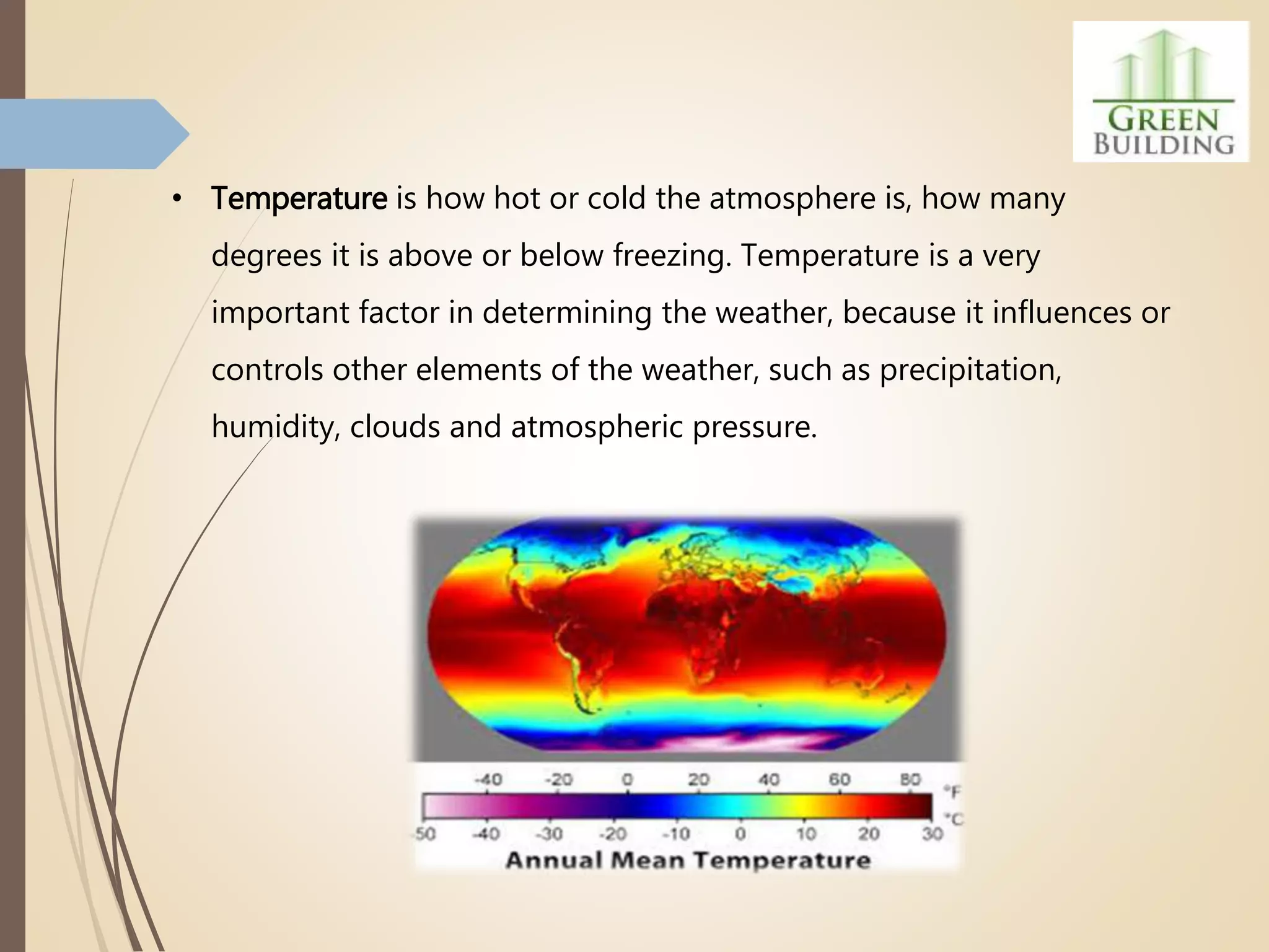 Elements of weather and climate | PPTX | Weather | Science