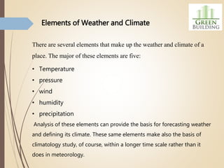 Elements of weather and climate Slide 11