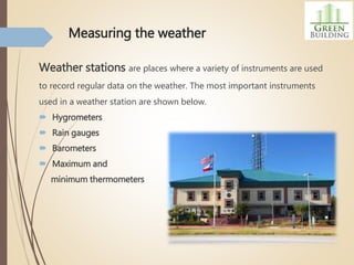 Elements of weather and climate Slide 18