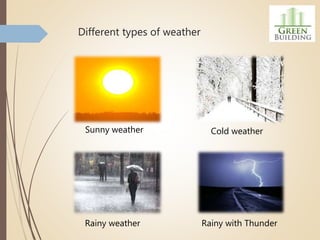 Elements of weather and climate Slide 7