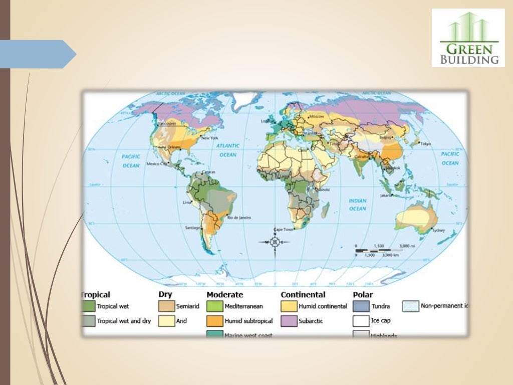 Elements of weather and climate