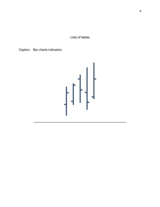 4
Lists of tables
Caption. Bar charts indicators
 