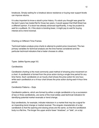 12
breakouts. Simply waiting for a breakout above resistance or buying near support levels
can improve returns.
It is also important to know a stock's price history. If a stock you thought was great for
the last 2 years has traded flat for those two years, it would appear that Wall Street has
a different opinion. If a stock has already advanced significantly, it may be prudent to
wait for a pullback. Or, if the stock is trending lower, it might pay to wait for buying
interest and a trend reversal.
Charting on Different Time Frames
Technical traders analyze price charts to attempt to predict price movement. The two
primary variables for technical analysis are the time frames considered and the
particular technical indicators that a trader chooses to utilize.
Types (tables figures page Vii)
Candlesticks
Candlestick charting is the most commonly used method of showing price movement on
a chart. A candlestick is formed from the price action during a single time period for any
time frame. Each candlestick on an hourly chart shows the price action for one hour,
while each candlestick on a 4-hour chart shows the price action during each 4-hour time
period.
Candlestick Patterns – Dojis
Candlestick patterns, which are formed by either a single candlestick or by a succession
of two or three candlesticks, are some of the most widely used technical indicators for
identifying potential market reversals or trend change.
Doji candlesticks, for example, indicate indecision in a market that may be a signal for
an impending trend change or market reversal. The singular characteristic of a doji
candlestick is that the opening and closing prices are the same, so that the candlestick
body is a flat line. The longer the upper and/or lower “shadows”, or “tails”, on a doji
 