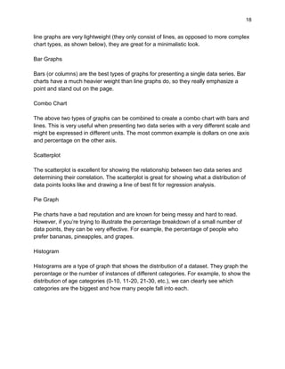 18
line graphs are very lightweight (they only consist of lines, as opposed to more complex
chart types, as shown below), they are great for a minimalistic look.
Bar Graphs
Bars (or columns) are the best types of graphs for presenting a single data series. Bar
charts have a much heavier weight than line graphs do, so they really emphasize a
point and stand out on the page.
Combo Chart
The above two types of graphs can be combined to create a combo chart with bars and
lines. This is very useful when presenting two data series with a very different scale and
might be expressed in different units. The most common example is dollars on one axis
and percentage on the other axis.
Scatterplot
The scatterplot is excellent for showing the relationship between two data series and
determining their correlation. The scatterplot is great for showing what a distribution of
data points looks like and drawing a line of best fit for regression analysis.
Pie Graph
Pie charts have a bad reputation and are known for being messy and hard to read.
However, if you’re trying to illustrate the percentage breakdown of a small number of
data points, they can be very effective. For example, the percentage of people who
prefer bananas, pineapples, and grapes.
Histogram
Histograms are a type of graph that shows the distribution of a dataset. They graph the
percentage or the number of instances of different categories. For example, to show the
distribution of age categories (0-10, 11-20, 21-30, etc.), we can clearly see which
categories are the biggest and how many people fall into each.
 