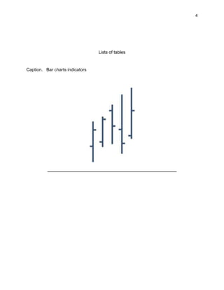 4
Lists of tables
Caption. Bar charts indicators
 