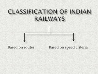 Trains Classification classification of indian railway | PPTX