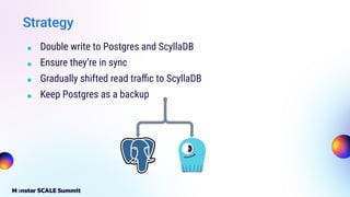 Migrating from Postgres to ScyllaDB for Handling a Billion Rows by ...