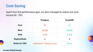 Migrating from Postgres to ScyllaDB for Handling a Billion Rows by ...